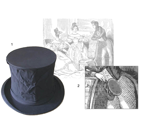 Ilustración con diferentes tipos de sombreros para hombres diferentes  sombreros masculinos moda y sombrero de hombre vintage